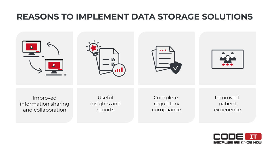 reasons to implement data storage