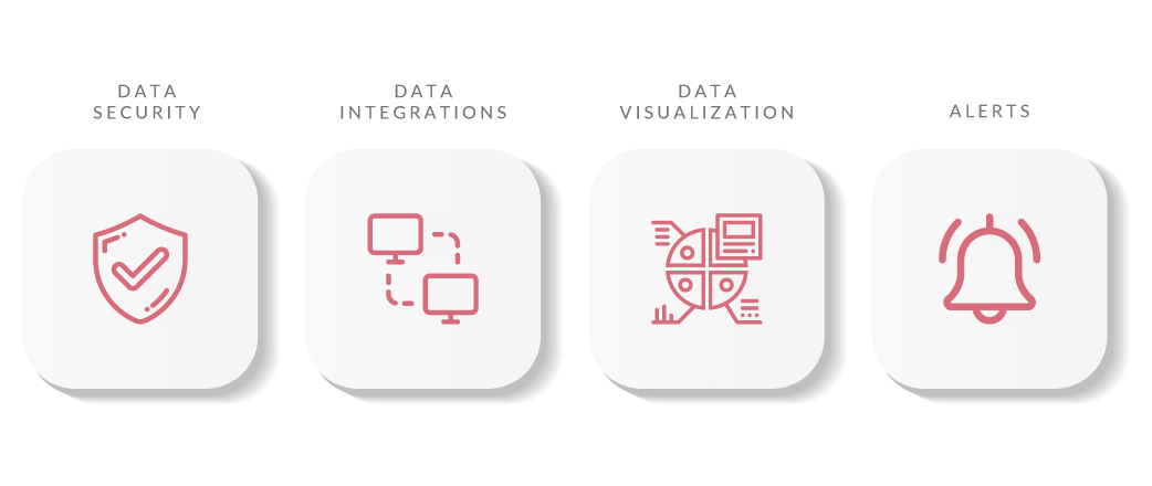 role of business intelligence in healthcare industry