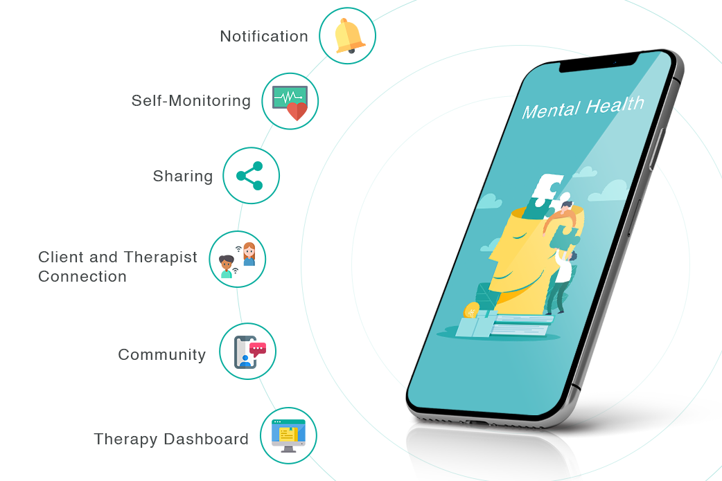 behavioral health app