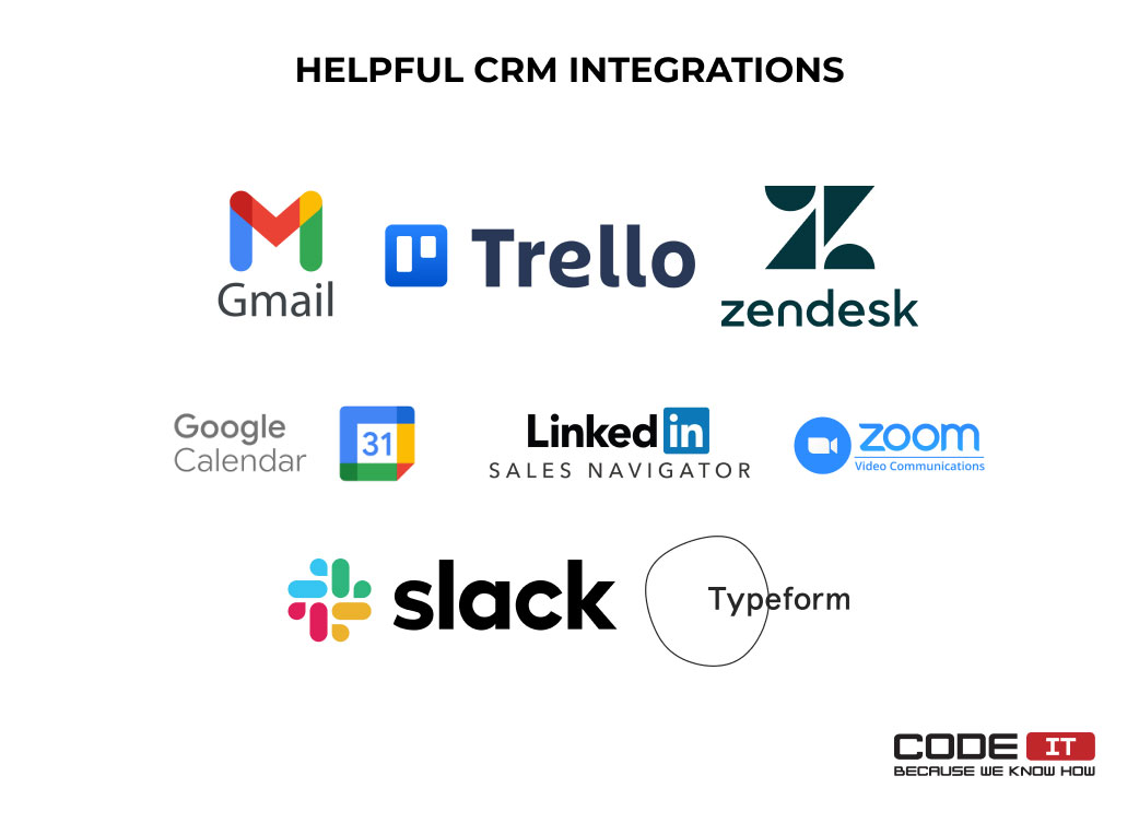 Helpful CRM integrations