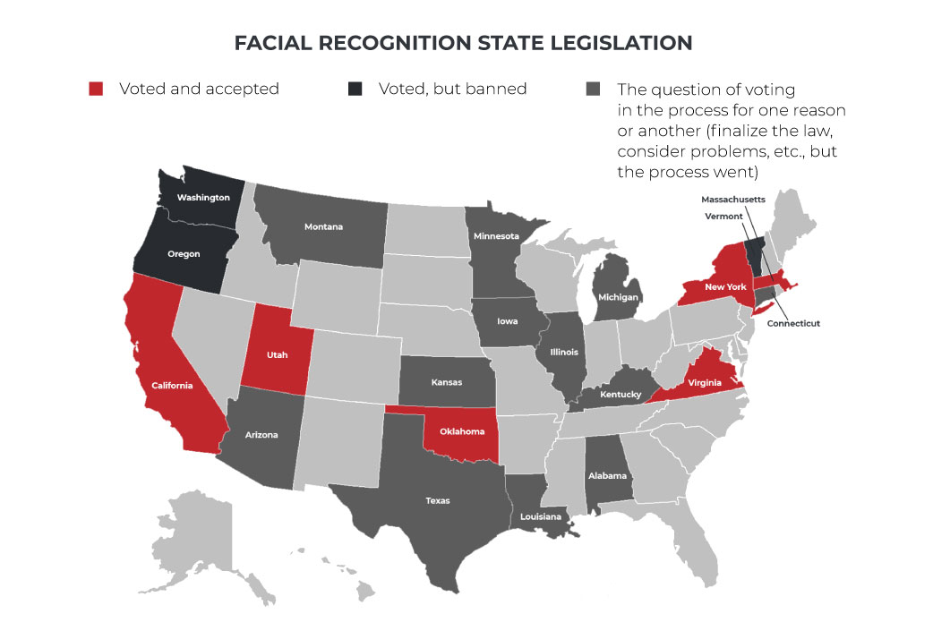 facial recognition state legislation