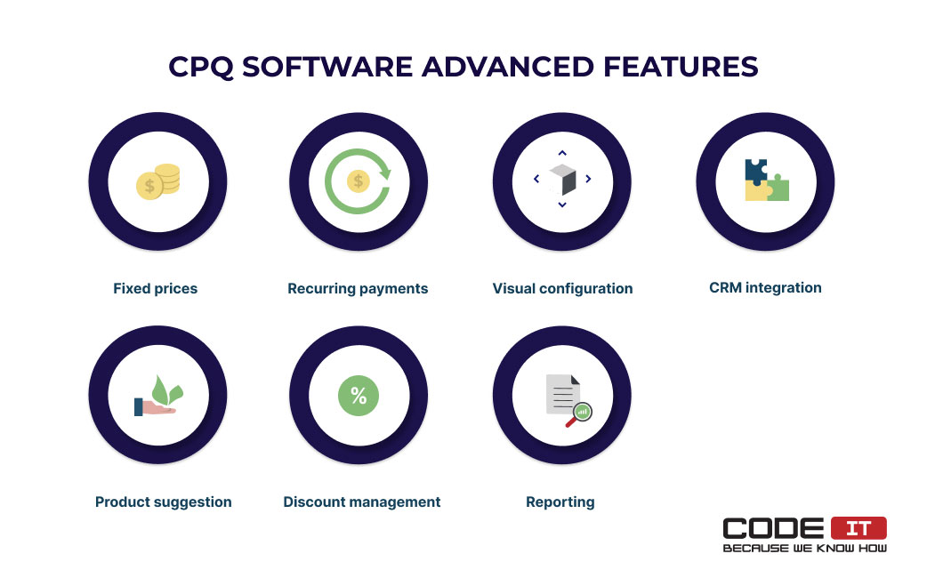 Advanced features of CPQ software