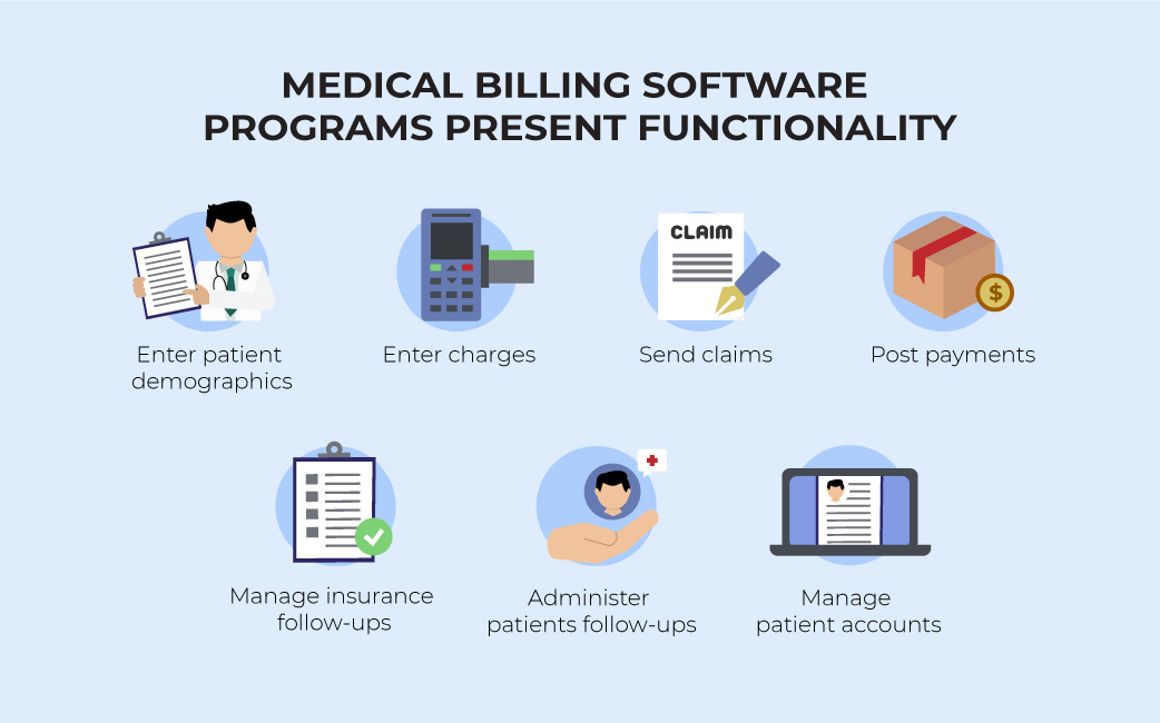 Medical Billing Software and Medical Coding Software functionality