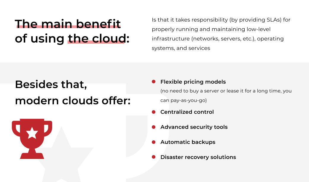 migrate application to cloud