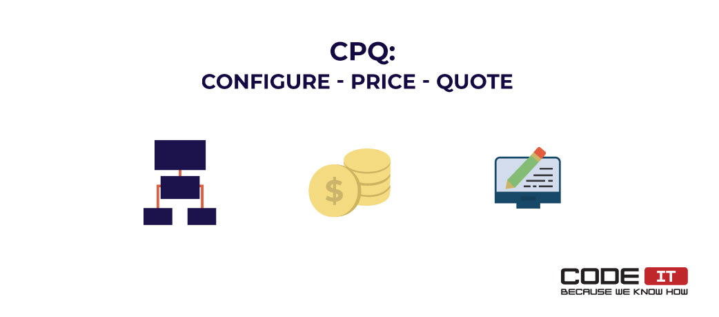 CPQ - Configure, Price, Quote