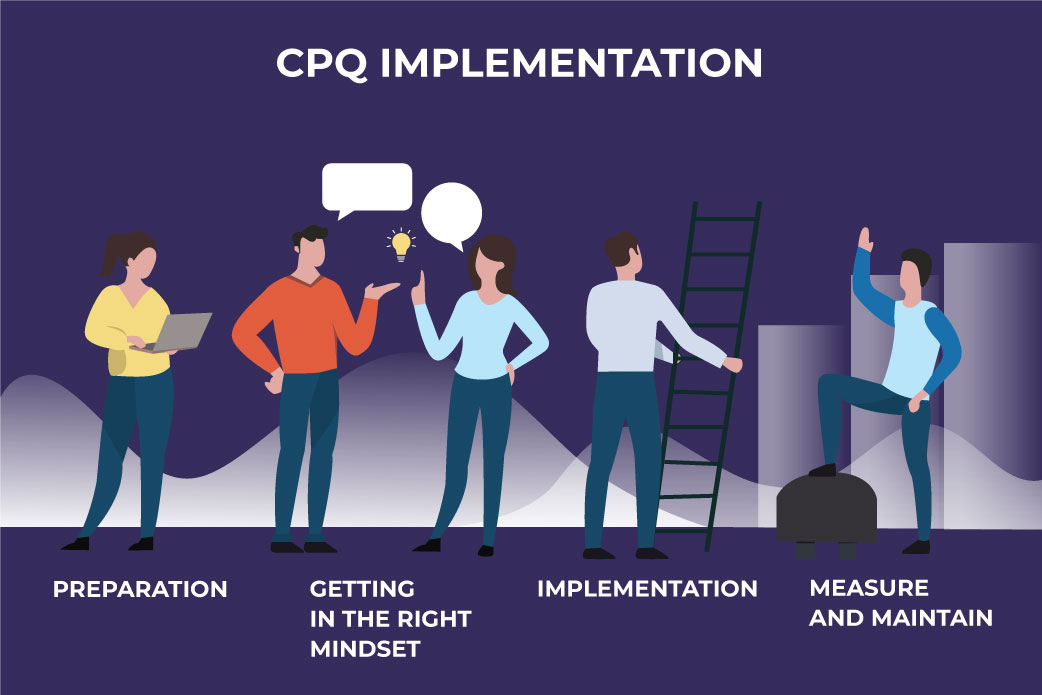 cpq software implementation