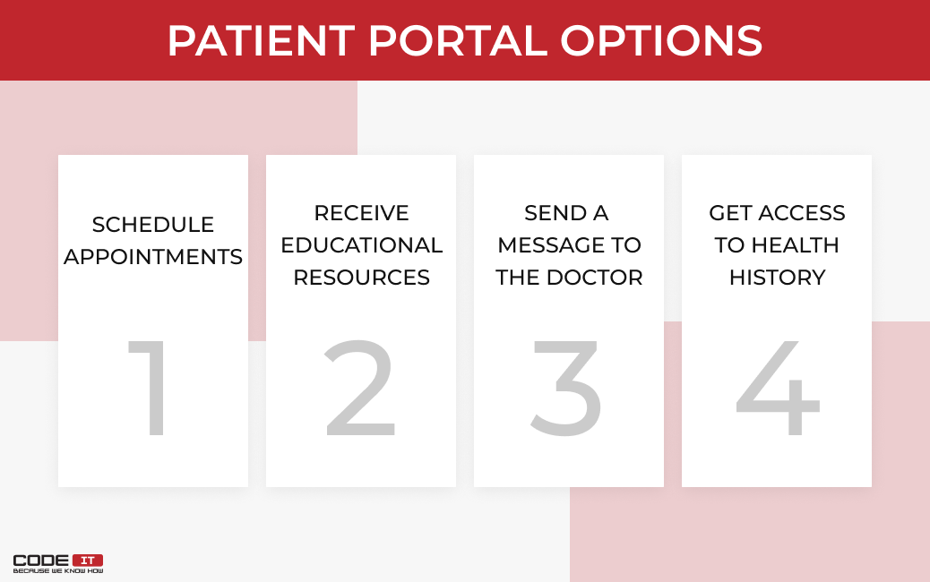 what is a patient portal