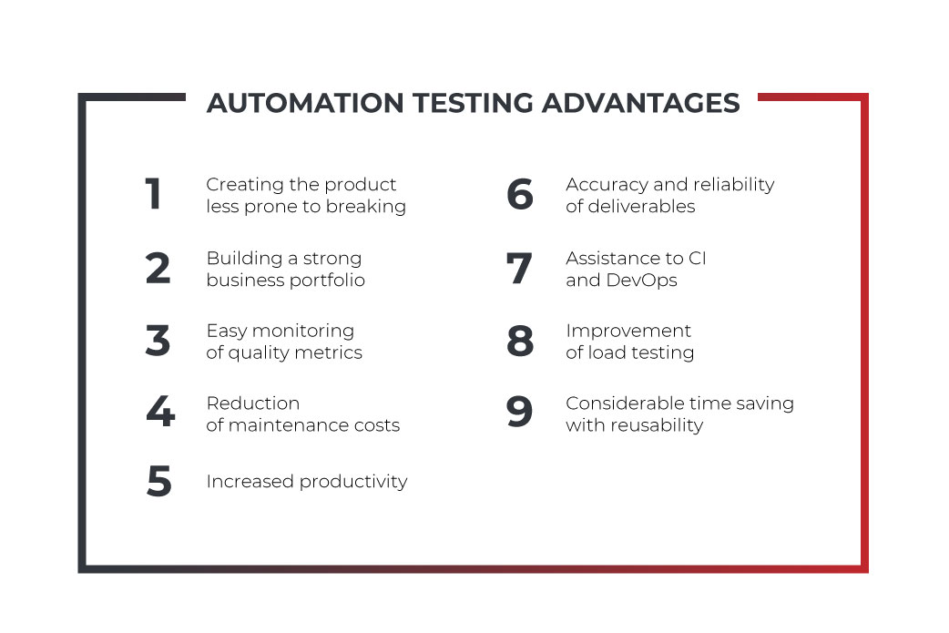 automation testing advantages