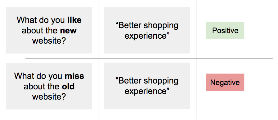 nlp use cases