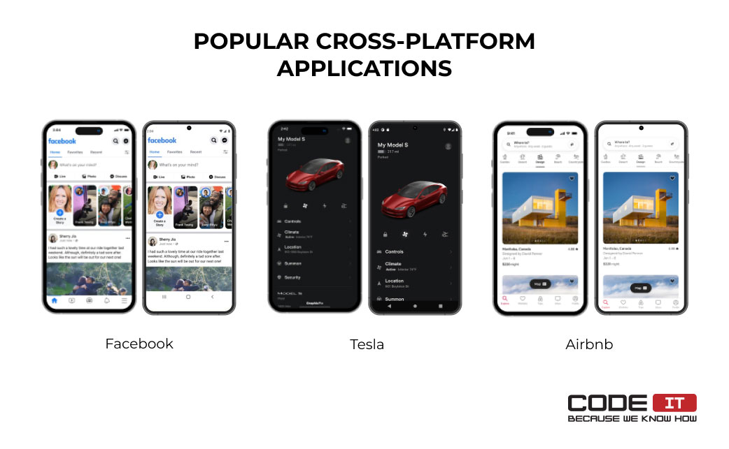 cross-platform apps