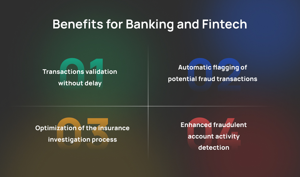 fraud detection using ai in banking