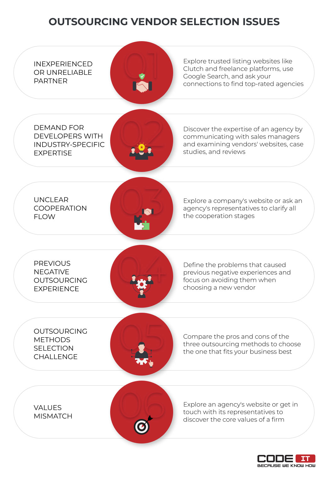 30-challenges-of-outsourcing-and-instructions-on-tackling-them-codeit