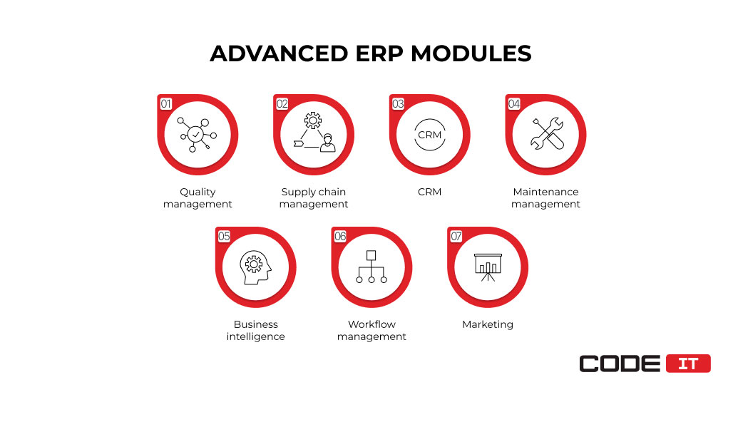 advanced ERP modules