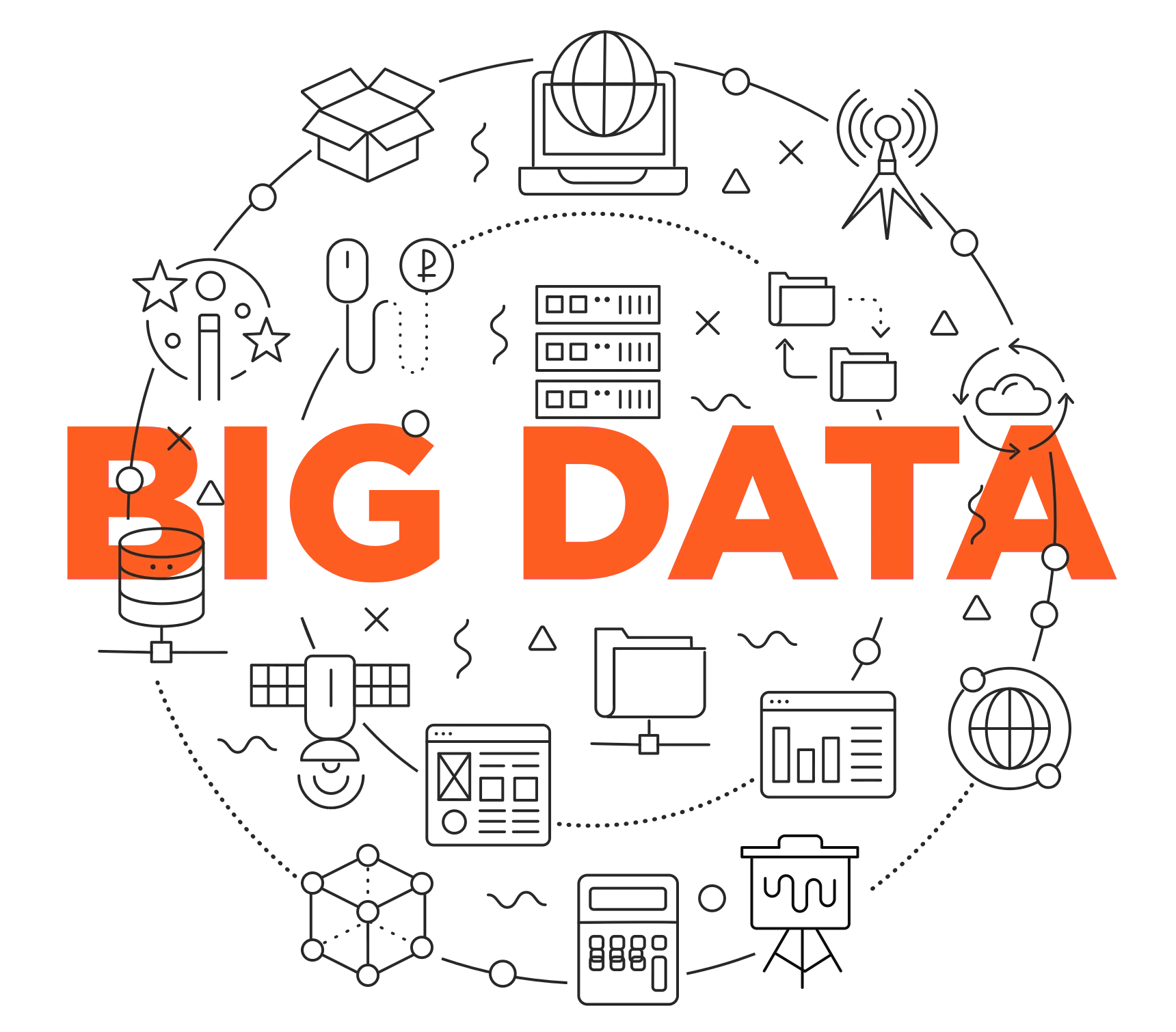 big data commercial real estate