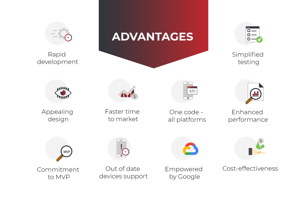 flutter advantages