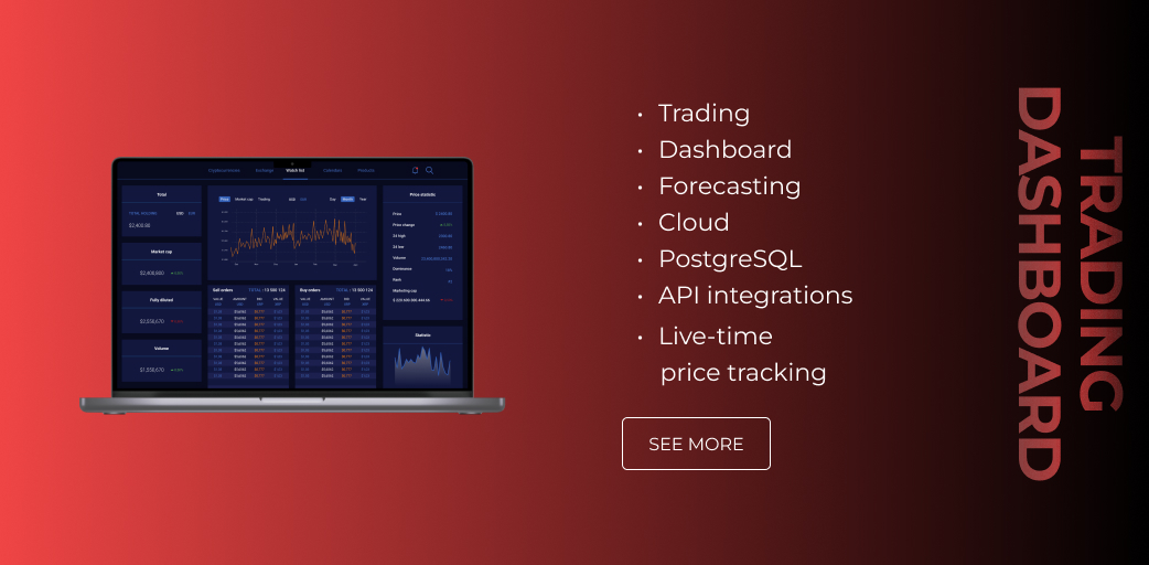 dashboard for traders - CodeIT