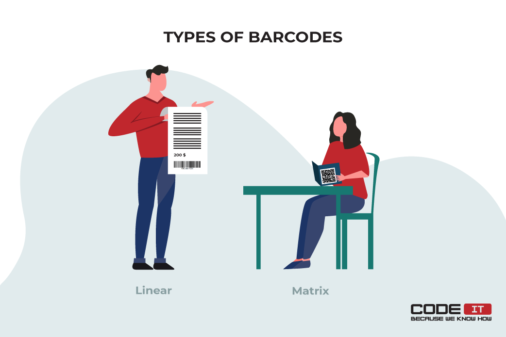 types of barcodes