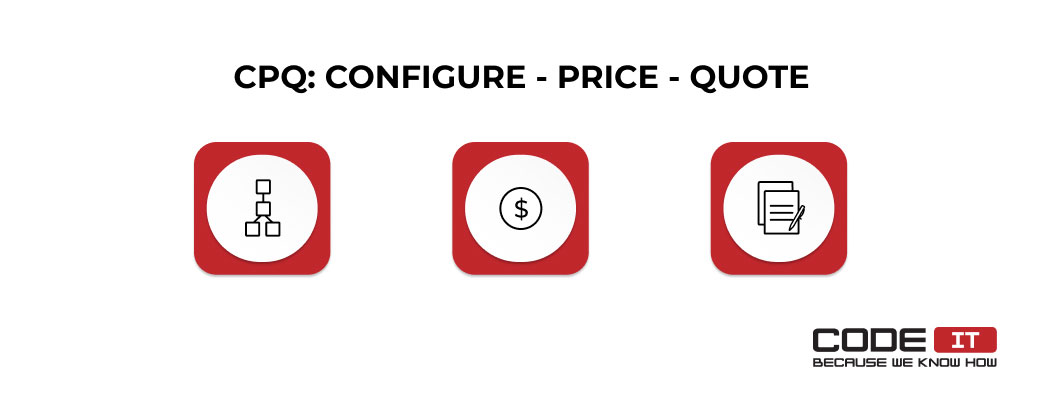 Configure, Price, Quote