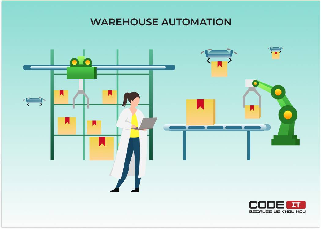 warehouse automation