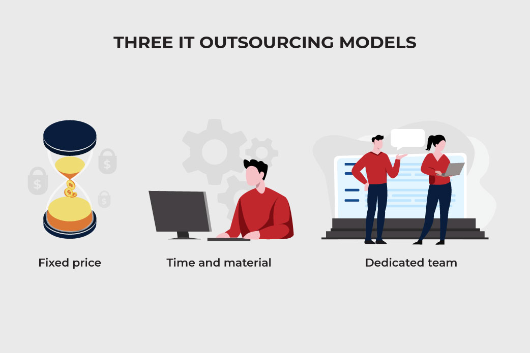 IT outsourcing models