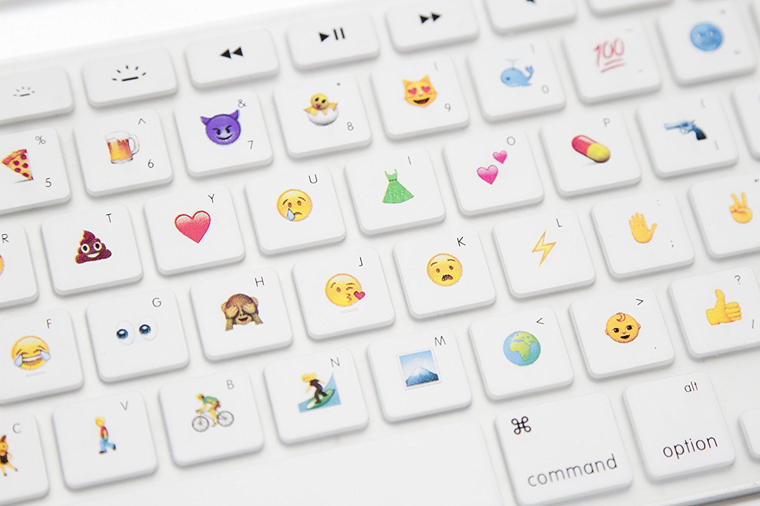 emoji keyboard app
