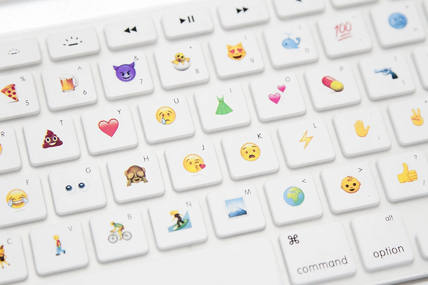 emoji keyboard app