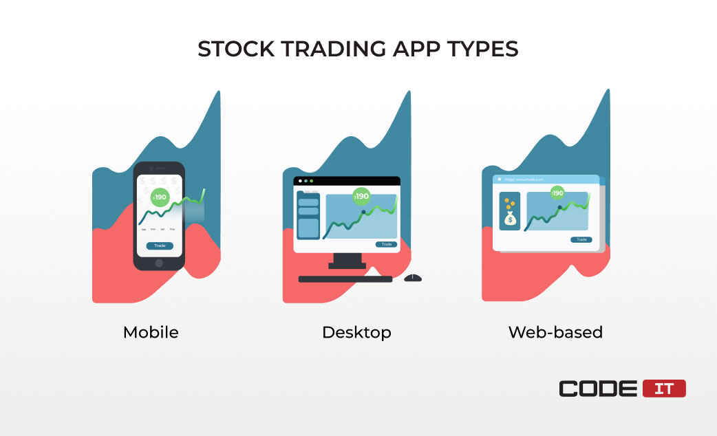 stock trading app types