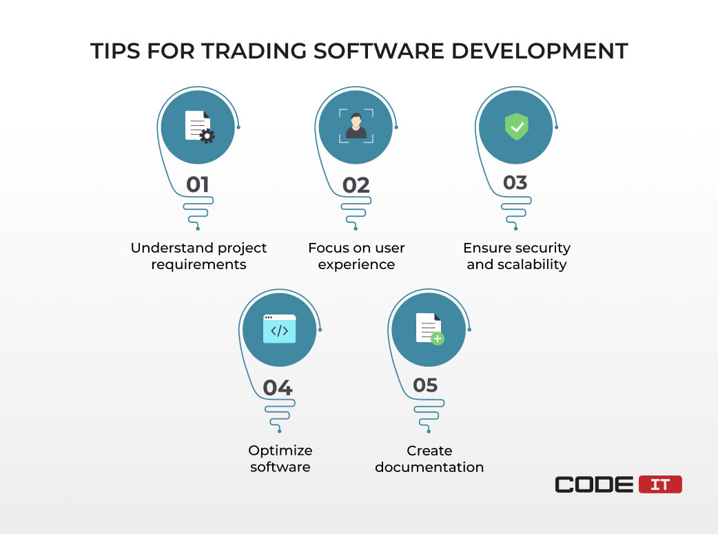 trading software development tips
