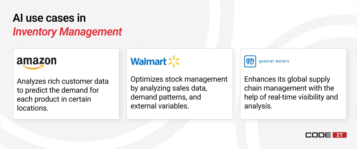 AI use cases in inventory management