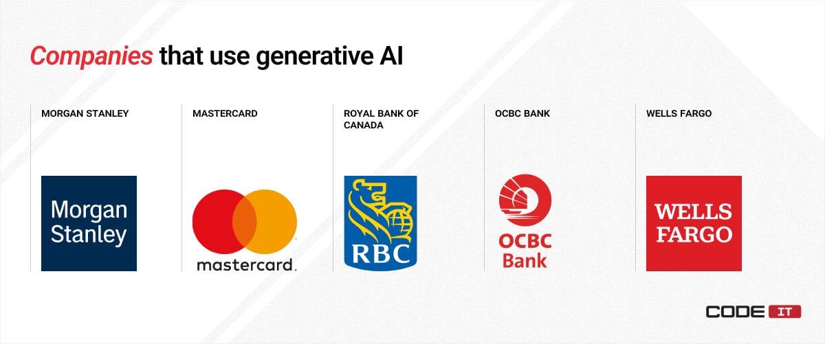 Gen AI in banking