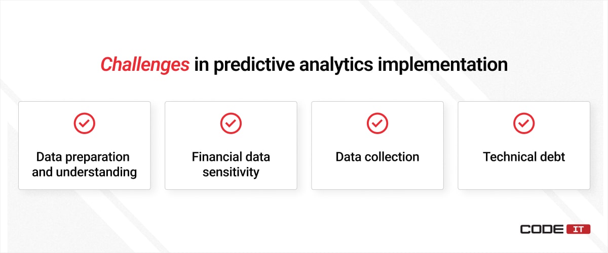 predictive analytics challenges