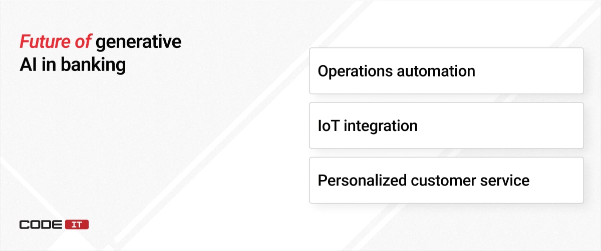 Future of Gen AI in banking