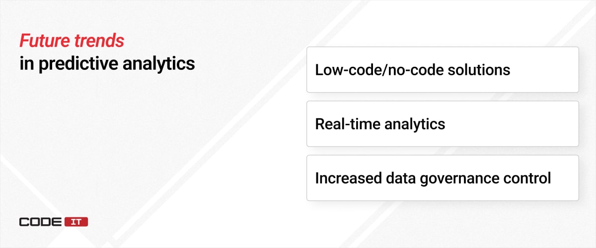 future trends in predictive analytics