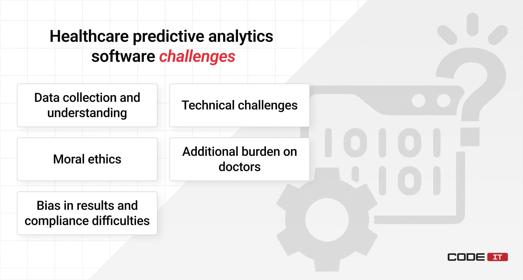 PdA challenges in healthcare