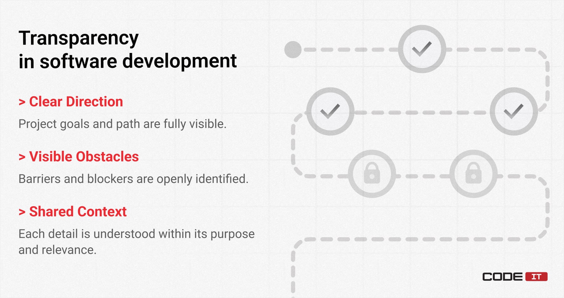 transparency in software development