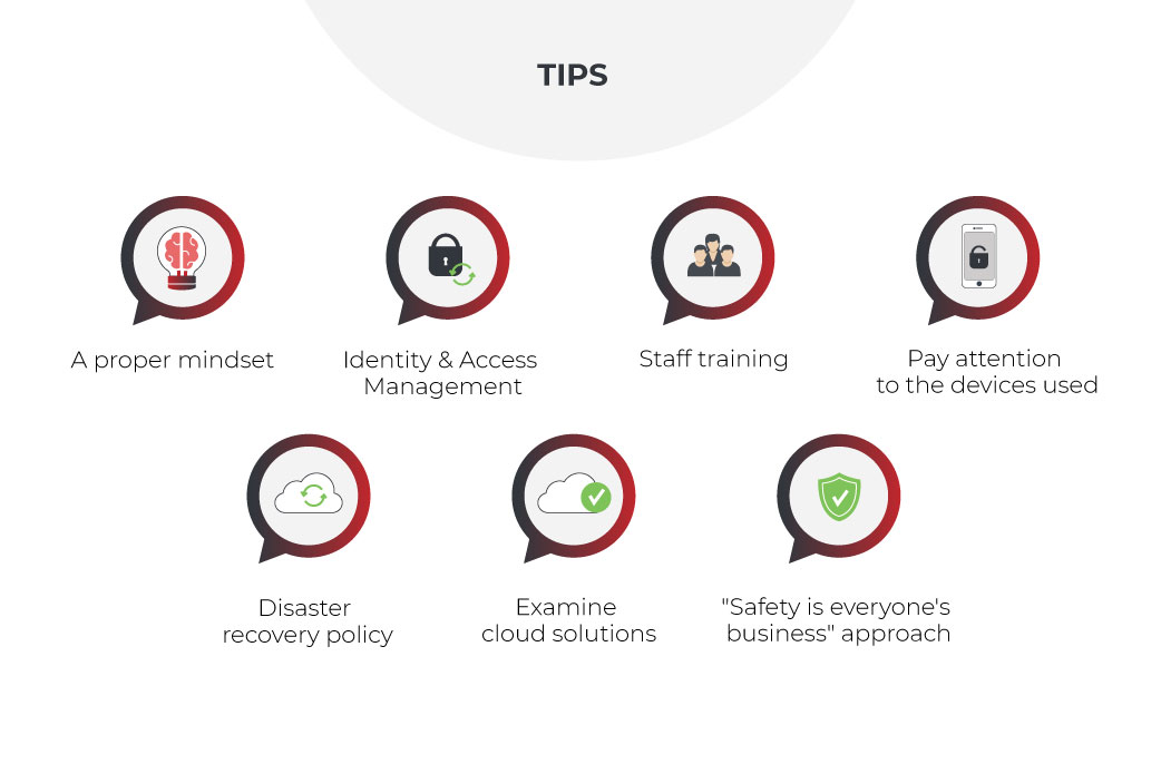 tips to improve healthcare cyversecurity