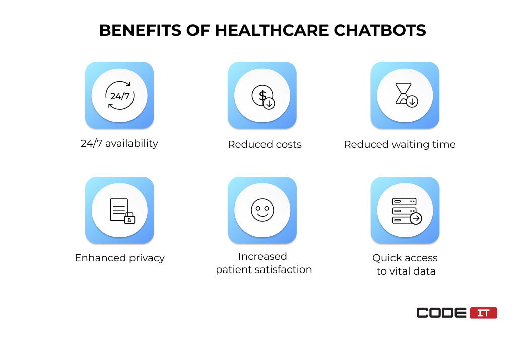 benefits of healthcare chatbots