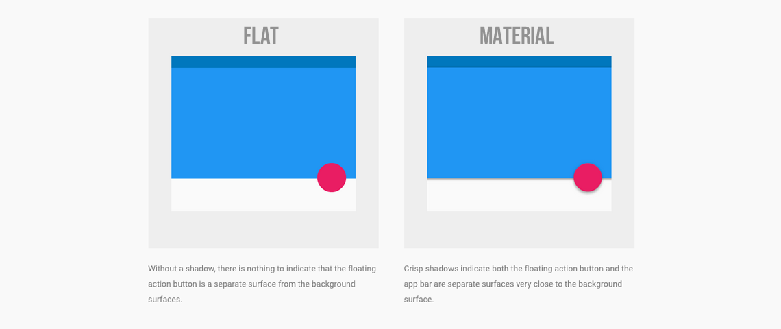 flat design vs material design