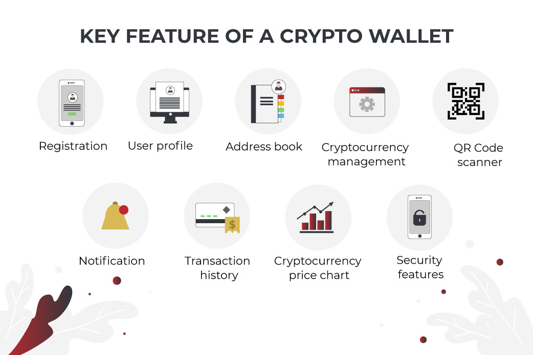 how to add crypto wallet to website