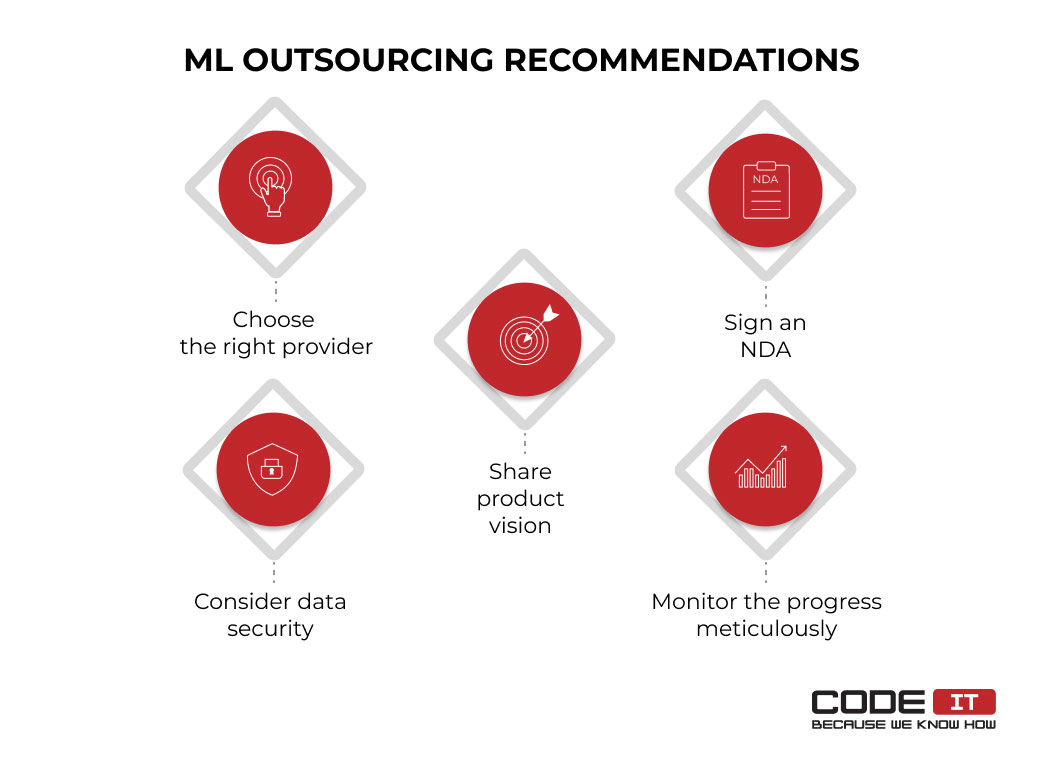 ML outsourcing recommendations 