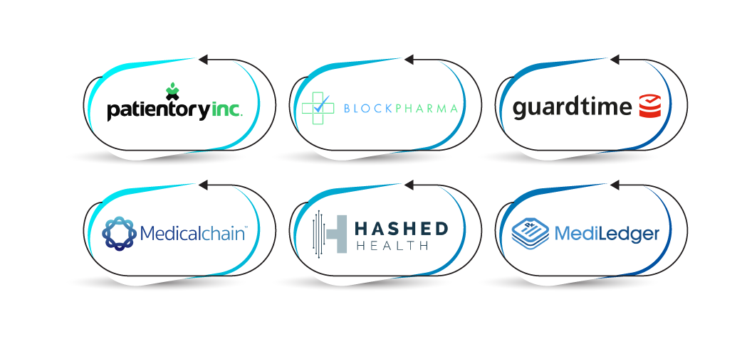  blockchain in healthcare use cases