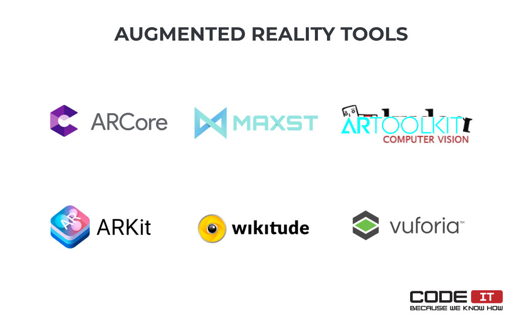 SDKs for augmented reality (AR)