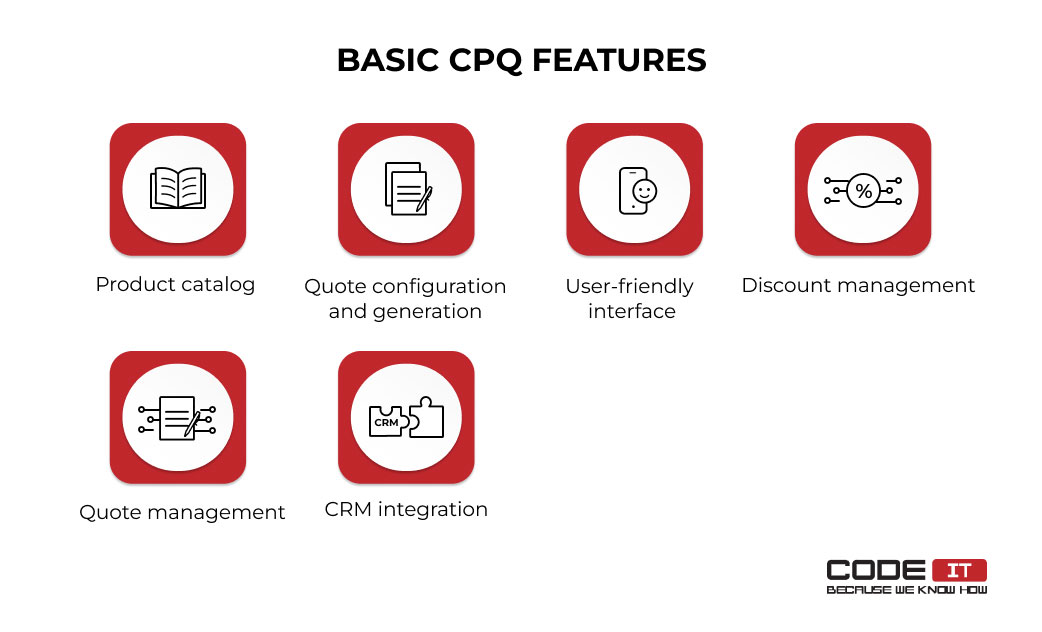 Basic CPQ features