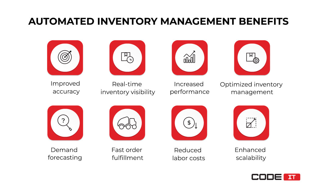 benefits of automated inventory management