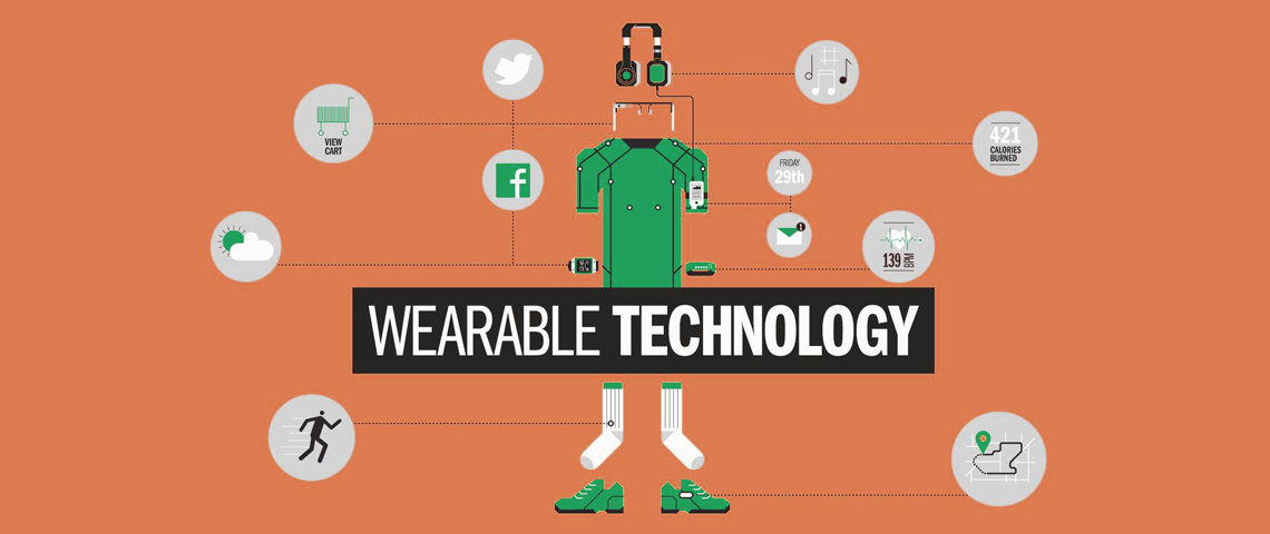 what is wearable technology