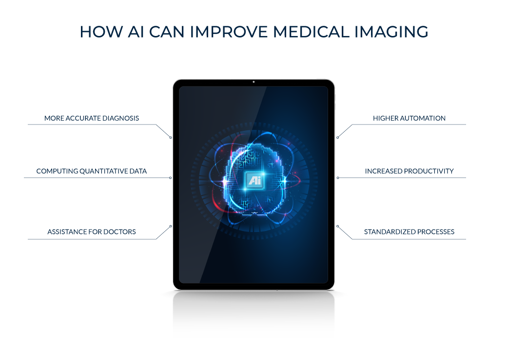  medical image analysis - deep learning