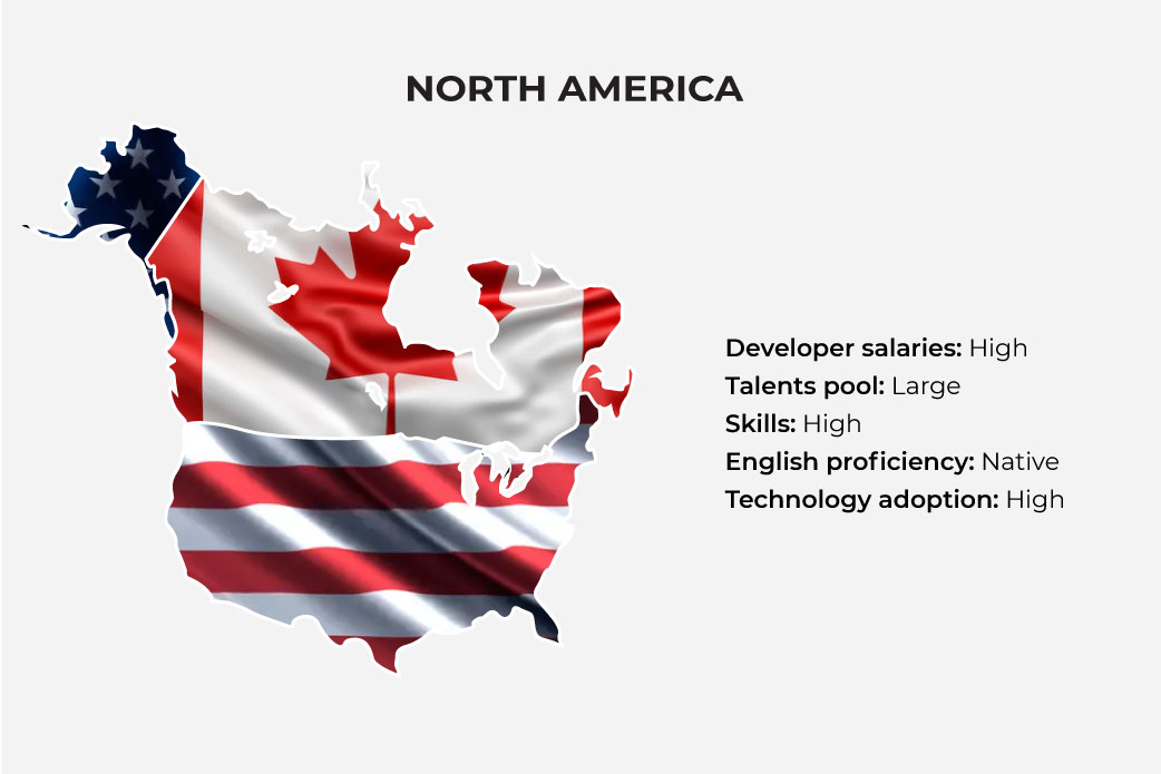 IT outsourcing in North America