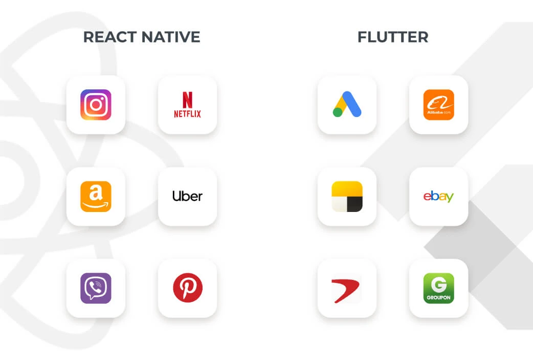 popular apps built with react native and flutter