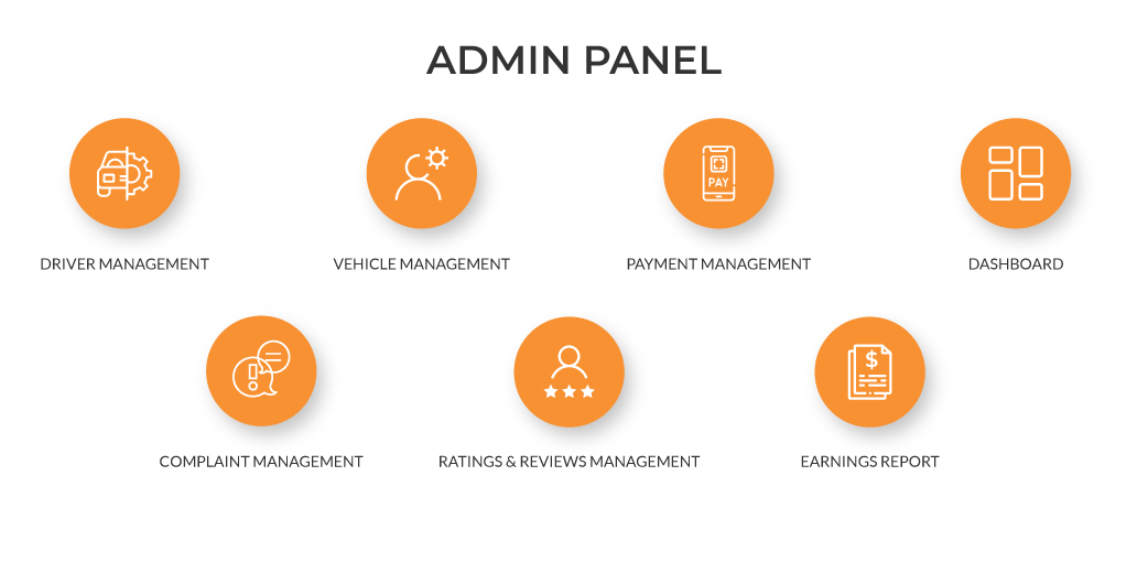 rideshare apps admin panel