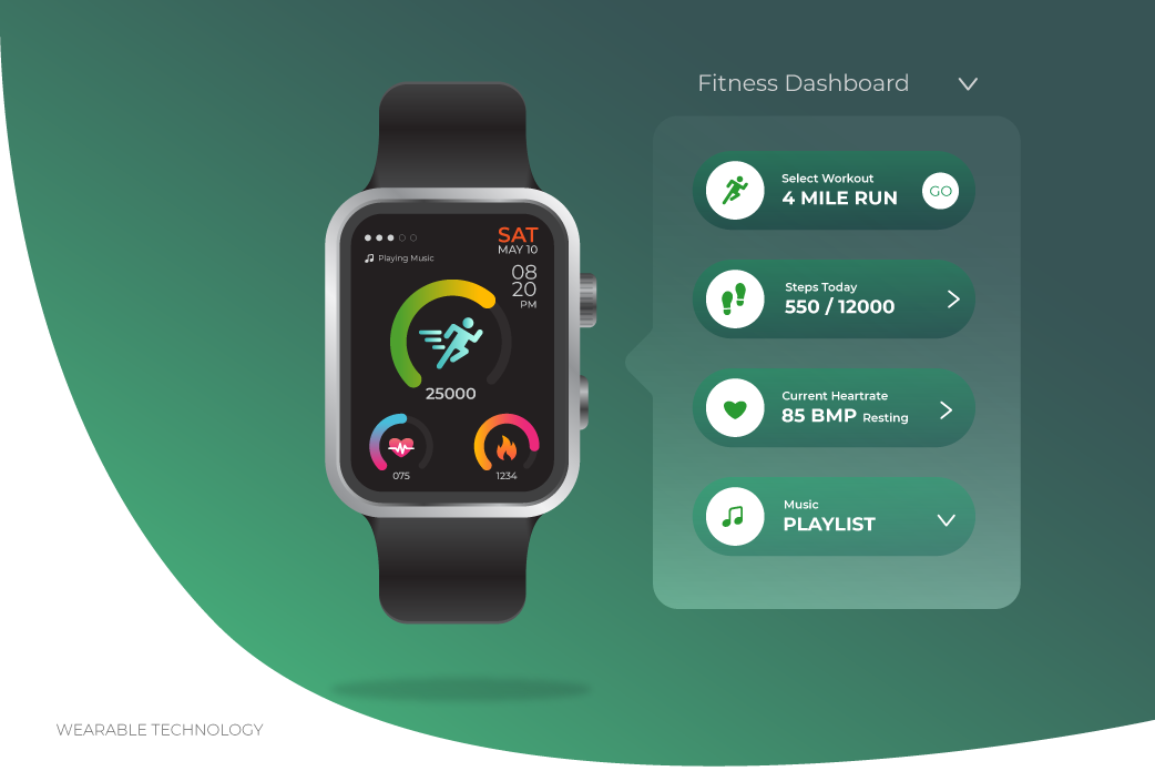 wearable technology examples